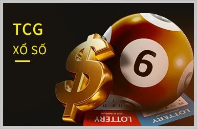 Thưởng nạp lại hấp dẫn cho khách hàng thân thiết tại vin7773 win